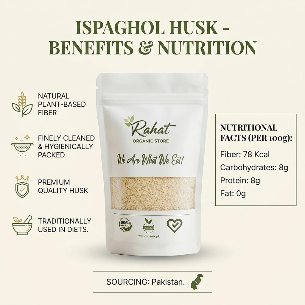 ISPAGHOL HUSK