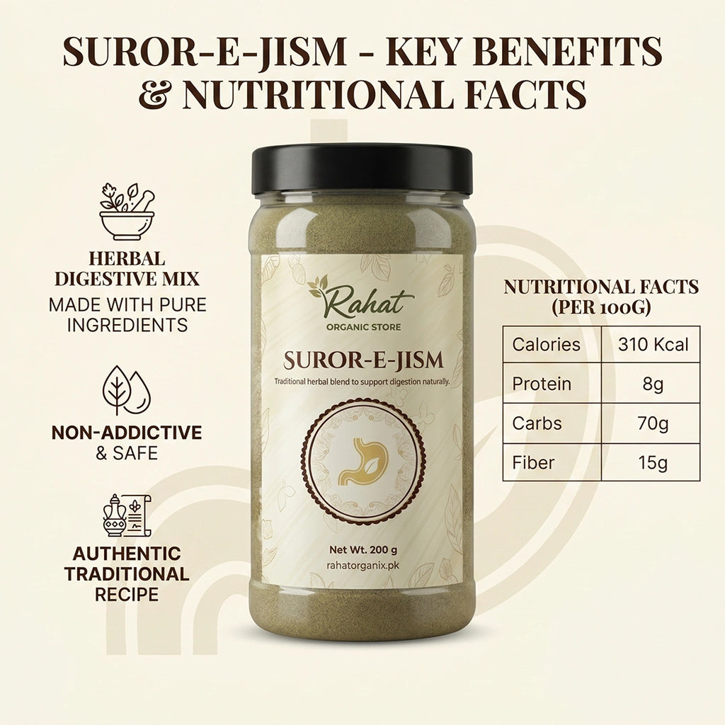 SUROR-E-JISM