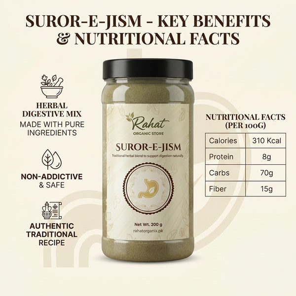 SUROR-E-JISM