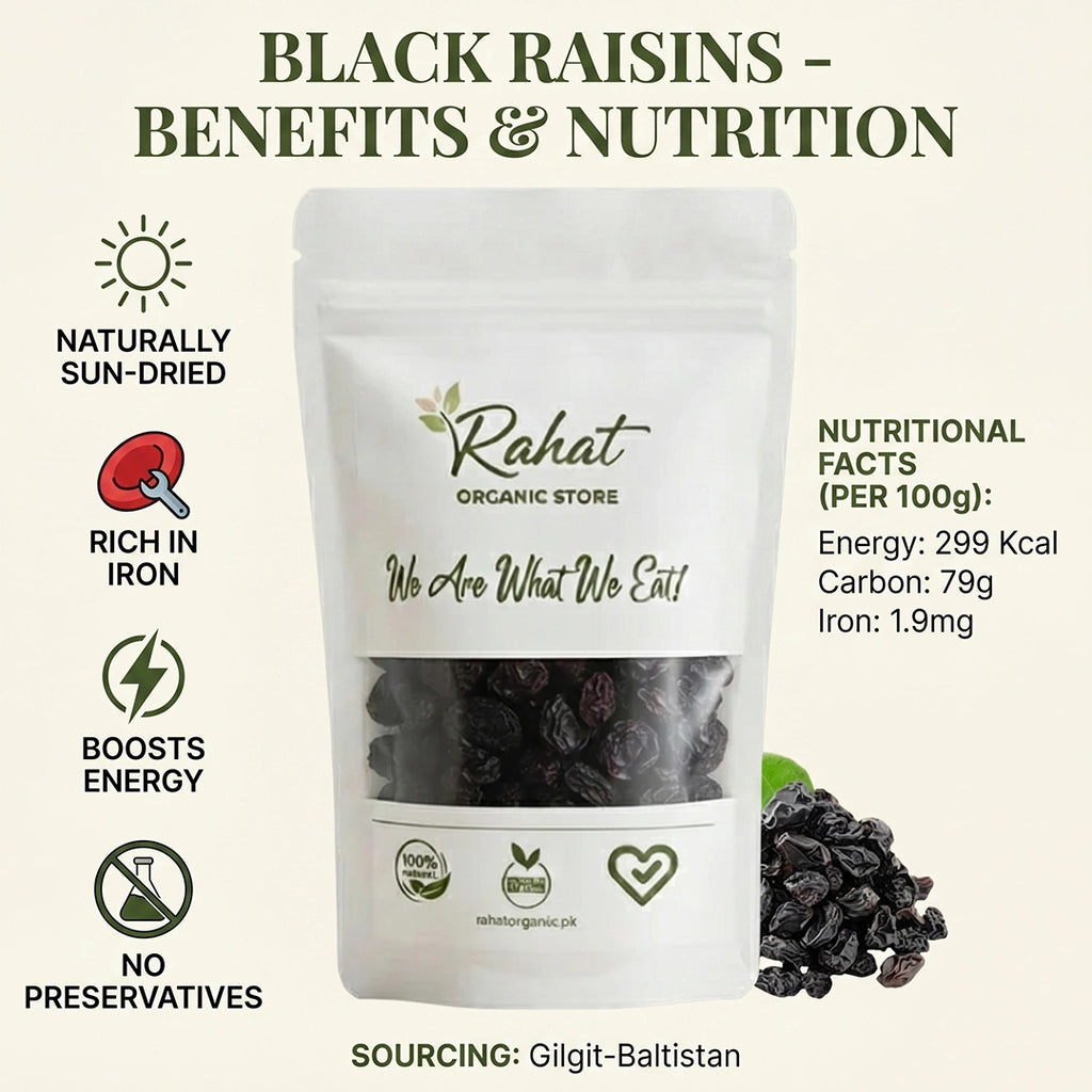 BLACK RAISINS