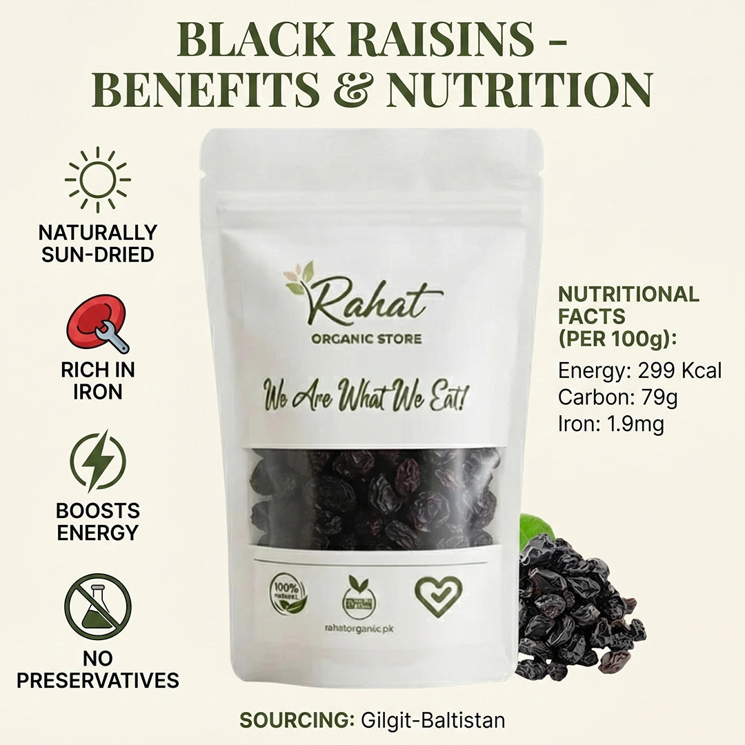 BLACK RAISINS
