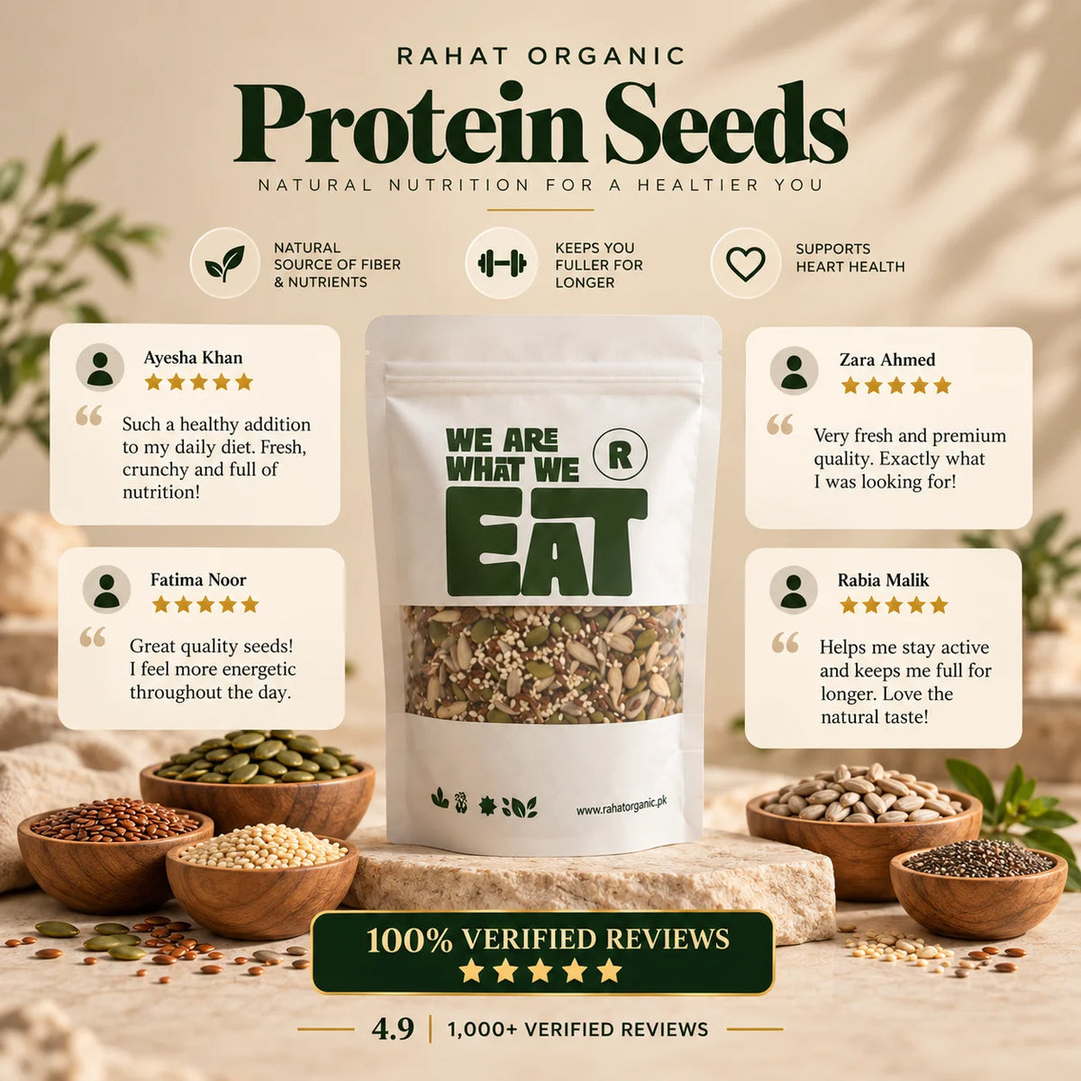 Protein Seeds