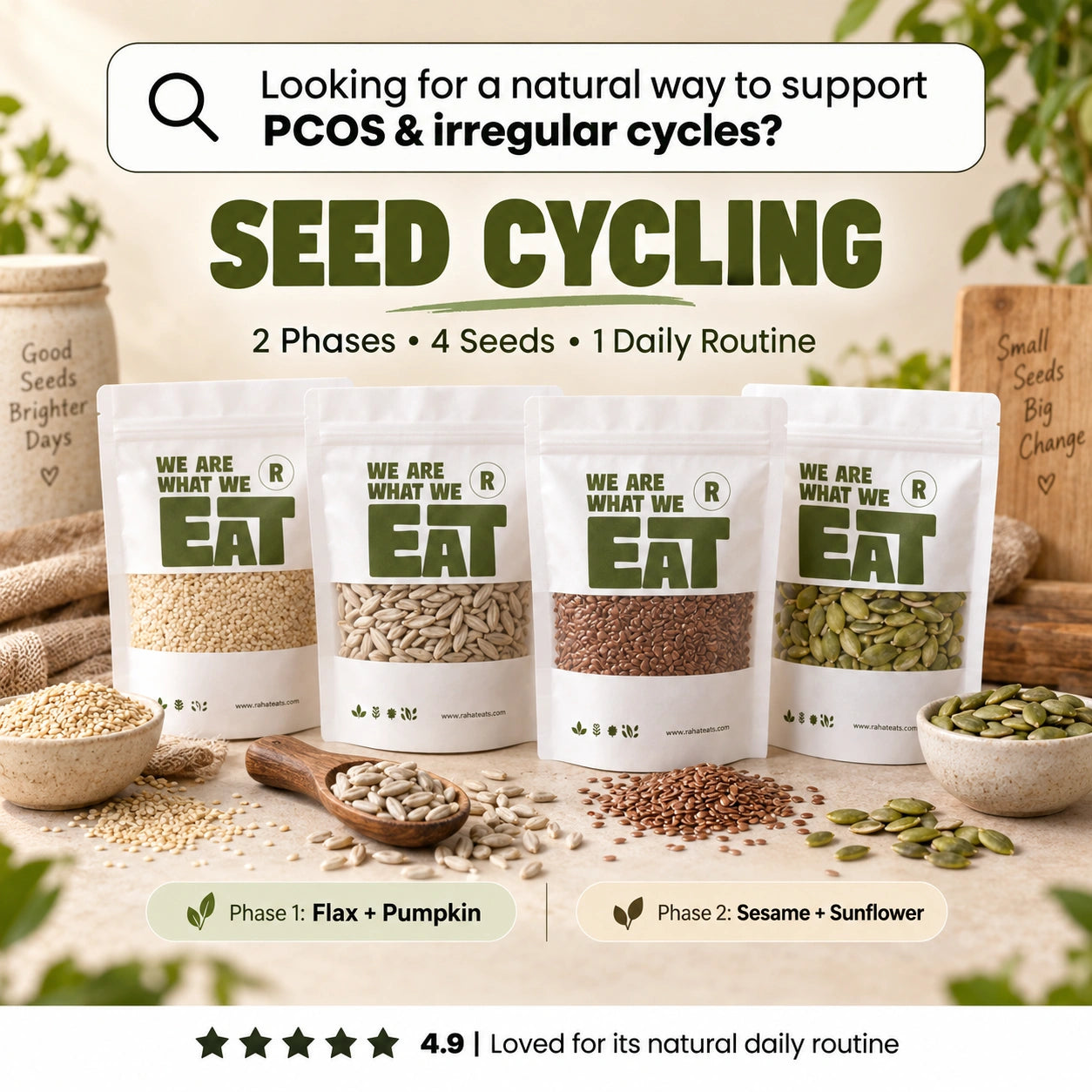 PCOS Seeds Kit Bundle Secondary image
