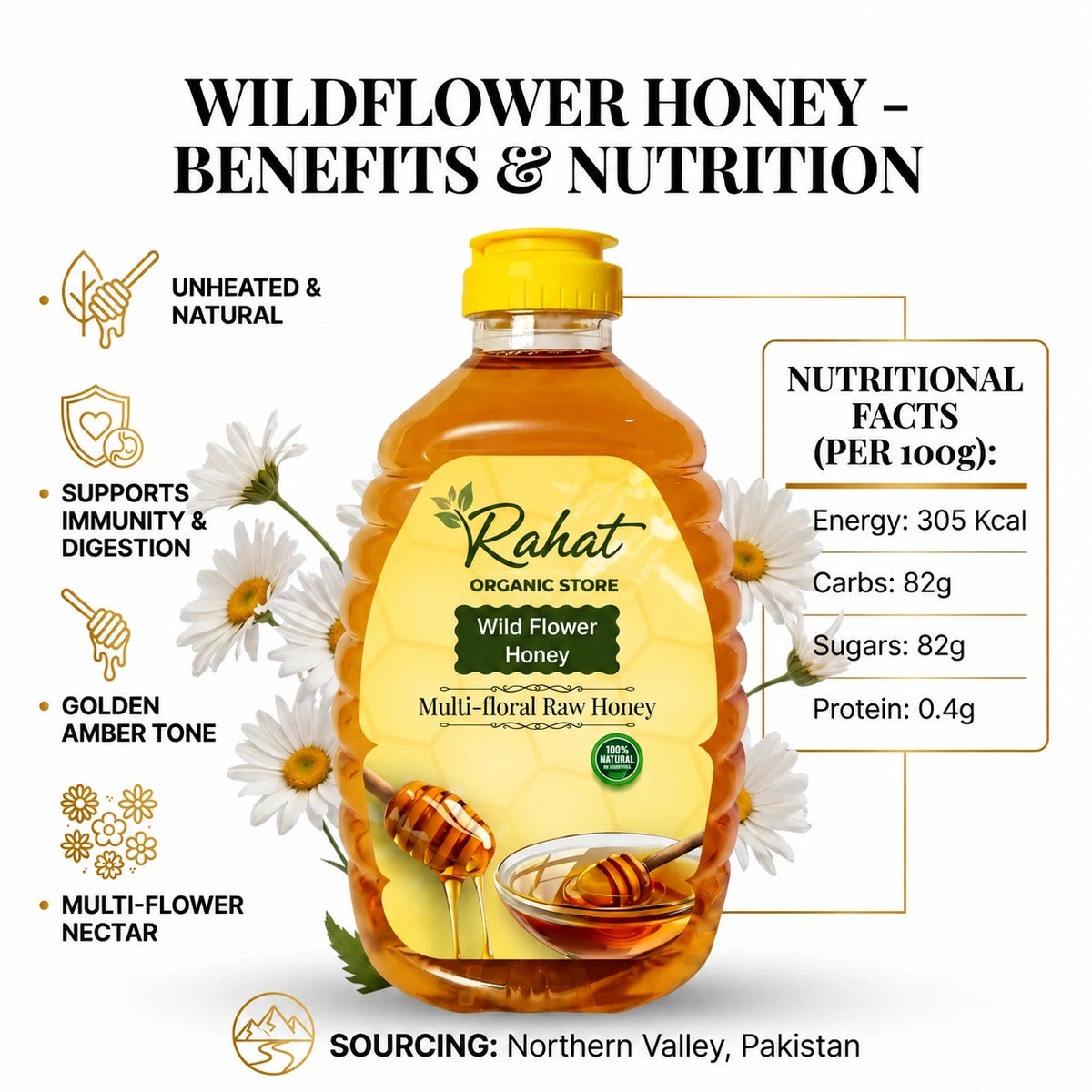 WILDFLOWER HONEY Main image