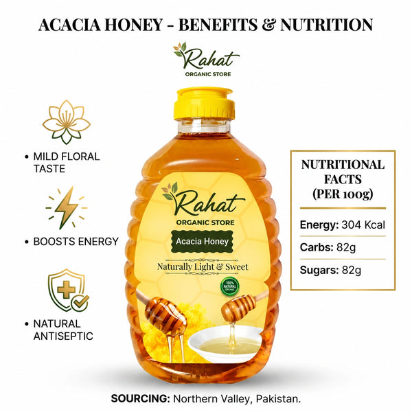ACACIA HONEY