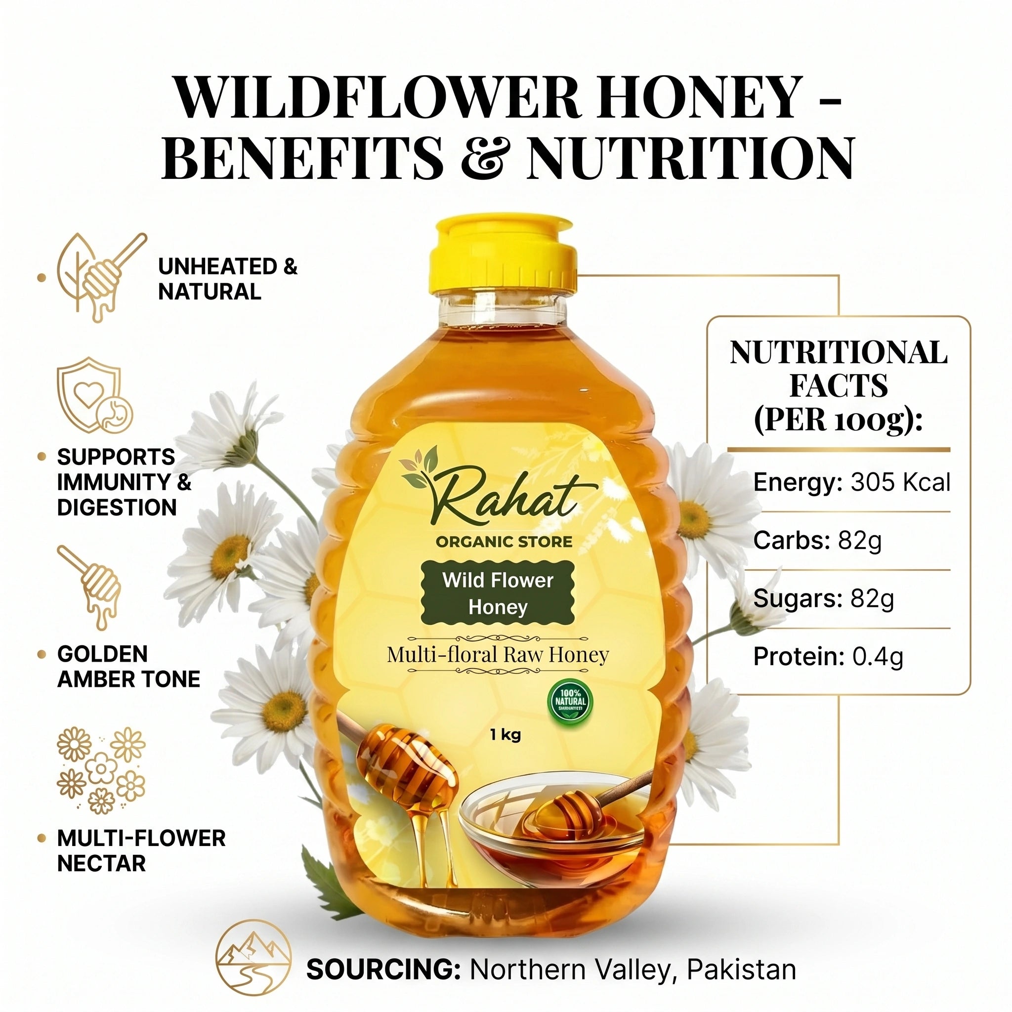 WILDFLOWER HONEY Main image