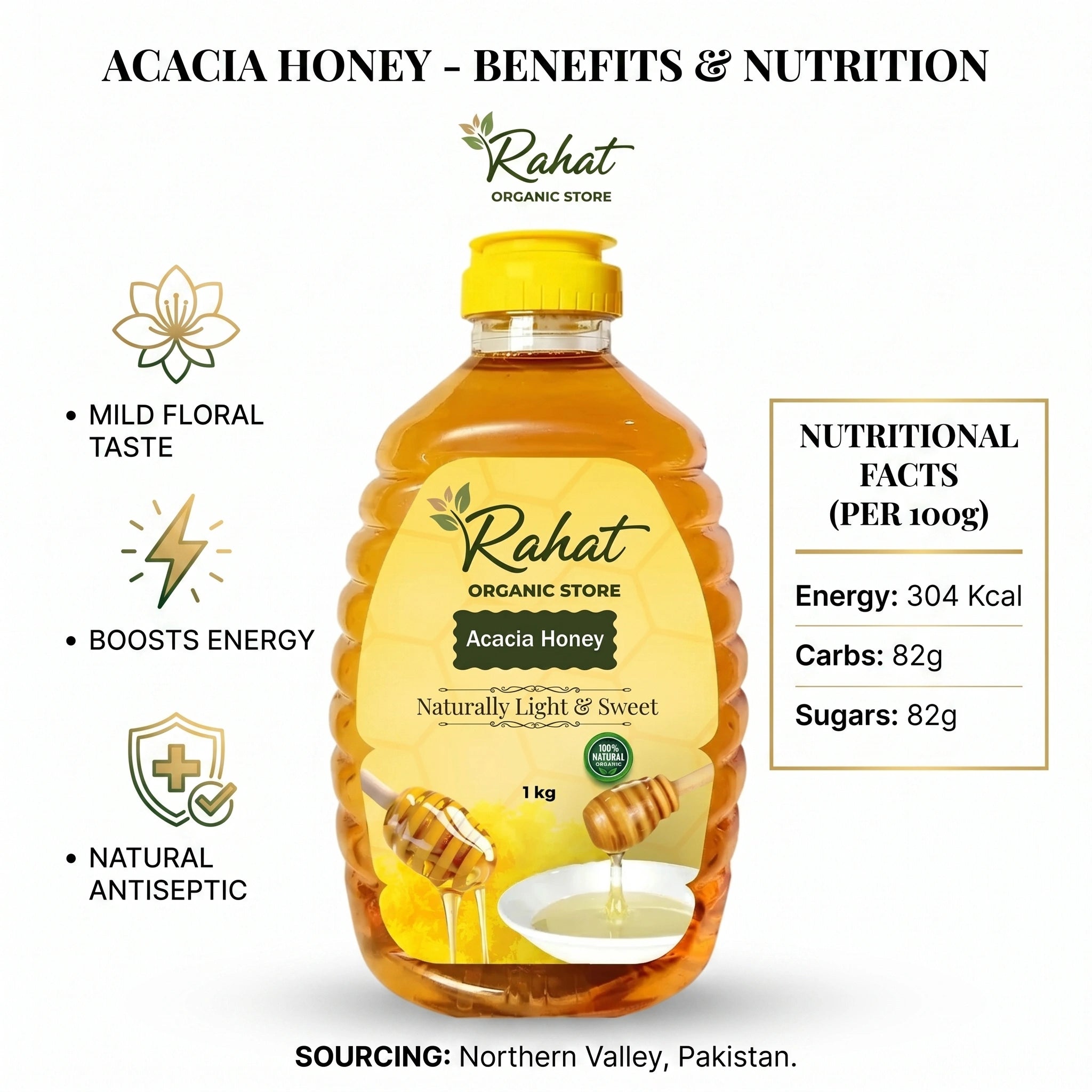 ACACIA HONEY Main image