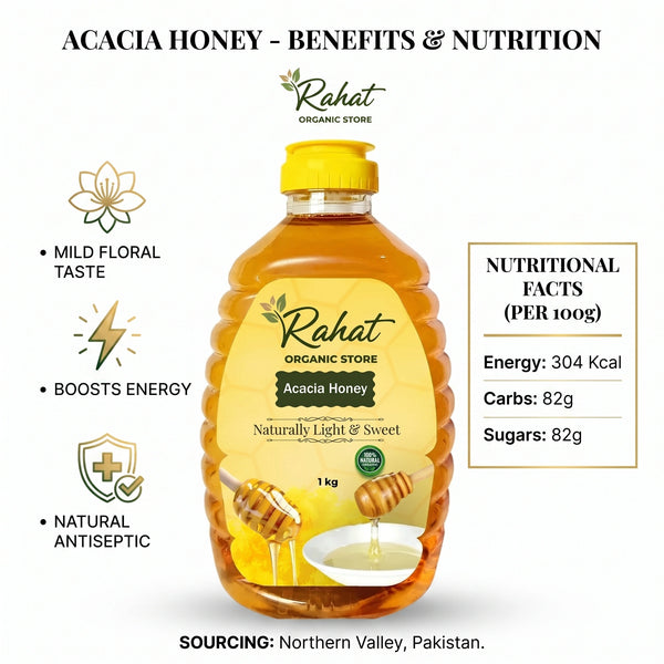 ACACIA HONEY