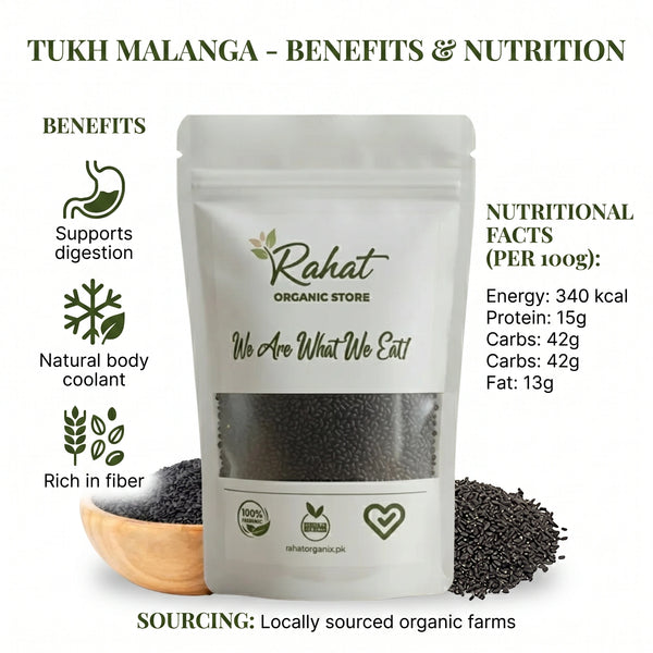 TUKH MALANGA