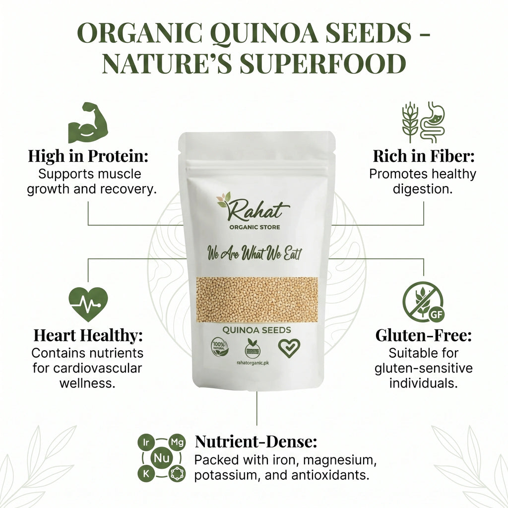 Organic Quinoa Seeds