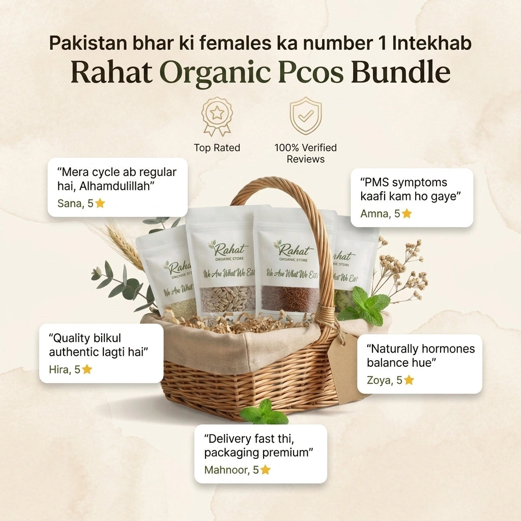 PCOS Seeds Kit Bundle Secondary image